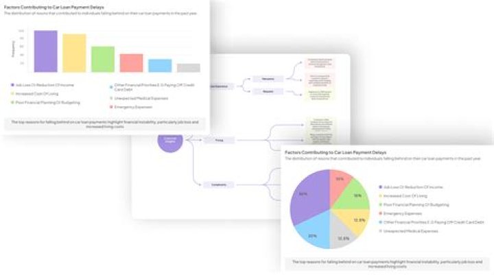 McDonald's Corp Complaints: A Comprehensive Analysis and Solutions
