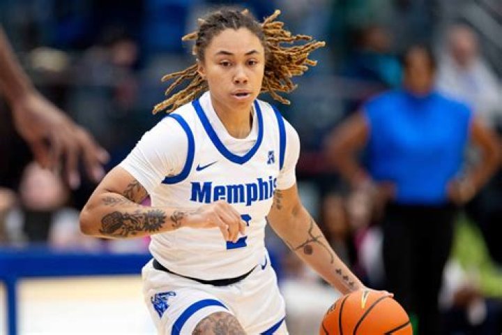 Memphis Women Basketball: The Rising Force in the WNBA