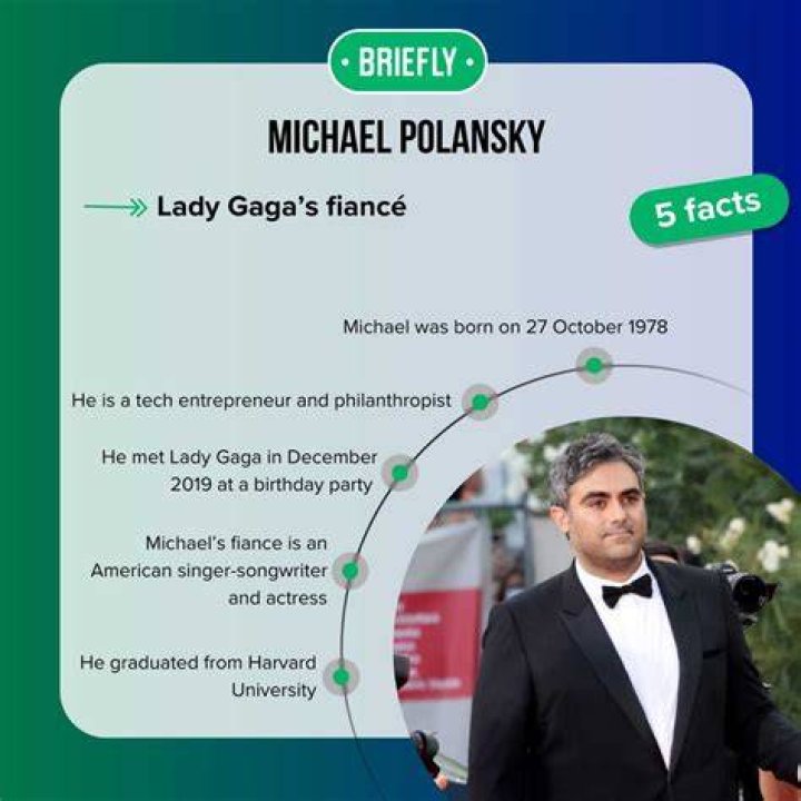 Michael Polansky Age: A Comprehensive Look into His Life and Achievements