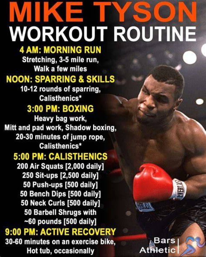Mike Tyson Training Regimen: The Ultimate Guide to Becoming a Champion
