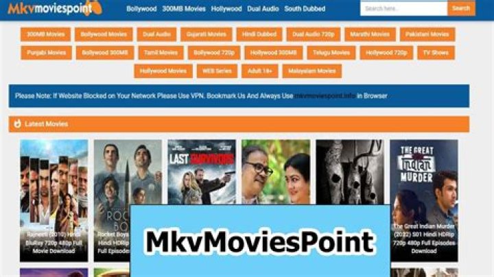 MKVMoviesPoint: Your Guide to Movies & Downloads in 2023