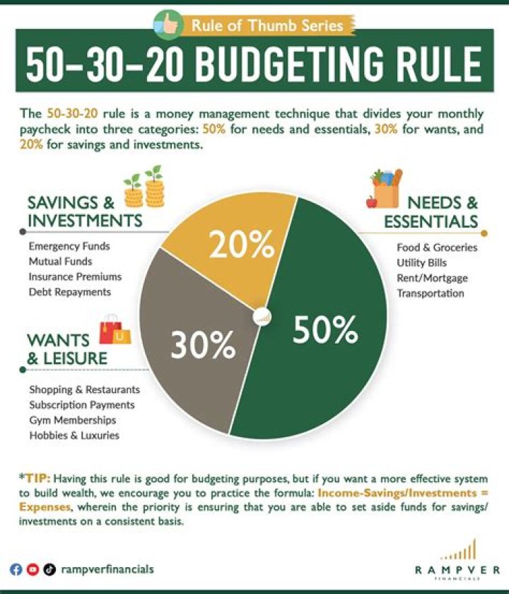 MorningSave Returns: The Ultimate Guide to Maximizing Your Savings