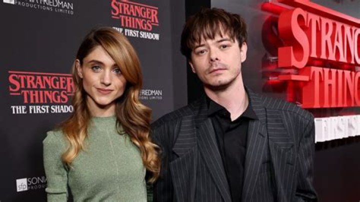 Natalia Dyer and Charlie Heaton: A Comprehensive Look Into Their Relationship