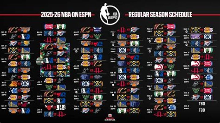 NBA Schedule on TNT: The Ultimate Guide to Watching Your Favorite Teams