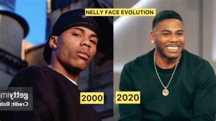 Nelly Born: A Rising Star in the World of Music and Entertainment