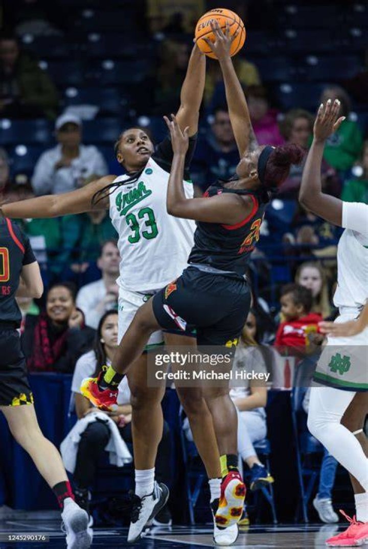Notre Dame Fighting Irish Women's Basketball: A Legacy of Excellence and Determination