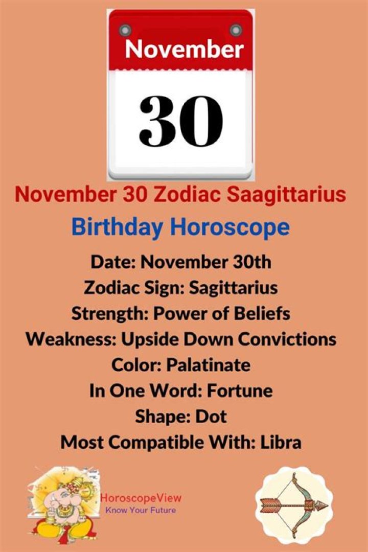 November 30th Zodiac Sign: Unlocking the Secrets of Sagittarius