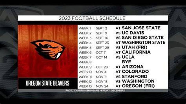 Oregon State Beavers Football: A Comprehensive Guide to Their Football Scores
