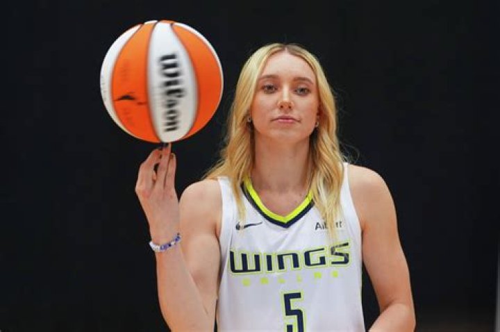 Paige Bueckers: The Rise of a Basketball Superstar | Latest News & Updates