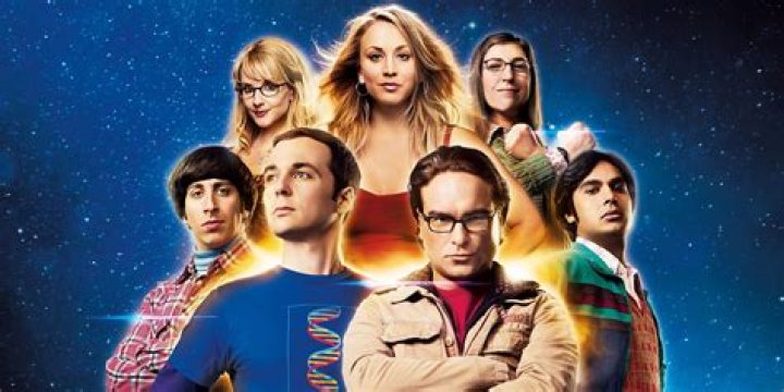 Paige in Big Bang Theory: A Comprehensive Look at Her Role and Impact