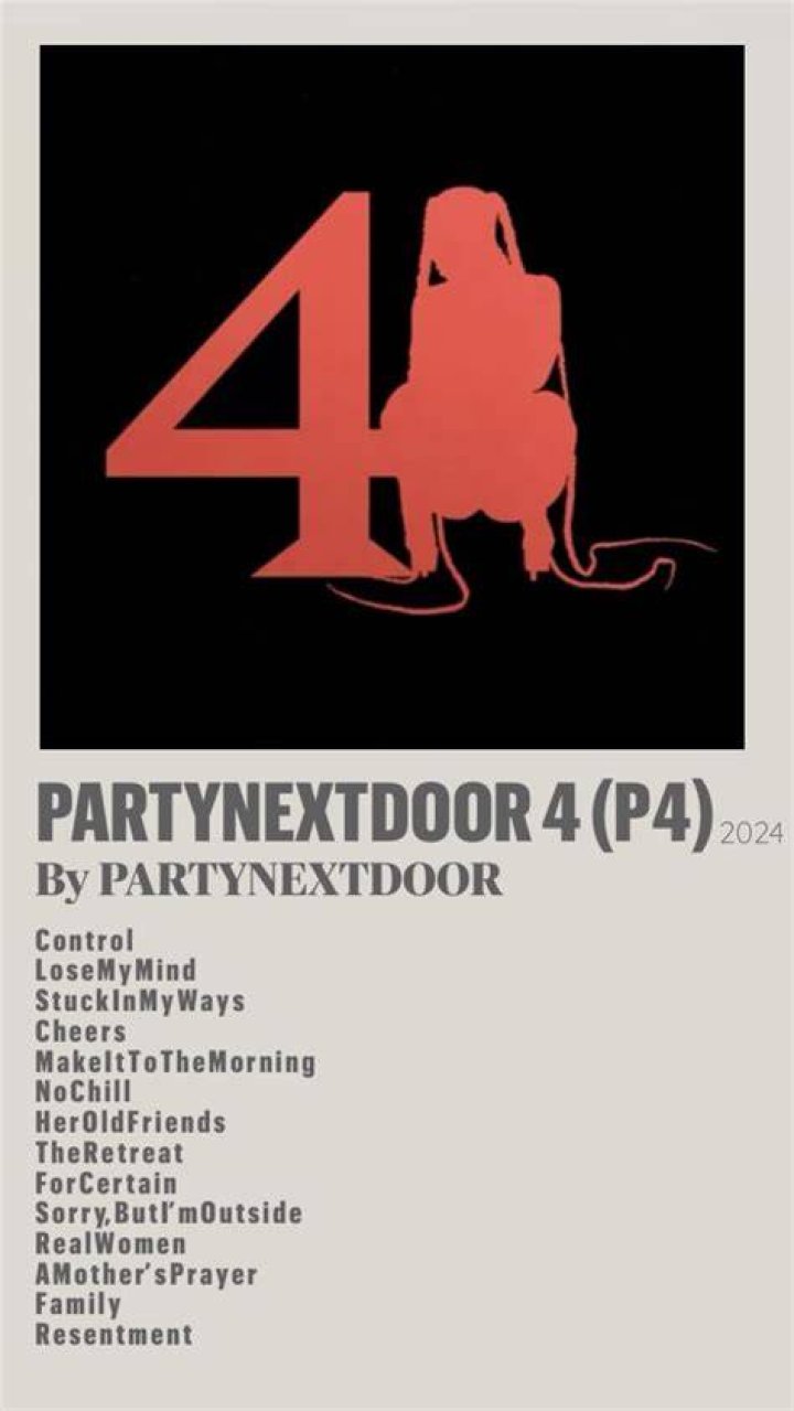 Partynextdoor 4 Full Album Cover: A Comprehensive Breakdown and Analysis