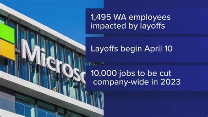 Paychex Layoffs 2025: News & Impact on Employees & Market