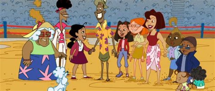 Peanut Head Proud Family: Exploring the Iconic Character and His Legacy