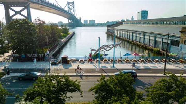Philadelphia Waterfront: Top Things to Do (2024-2025)