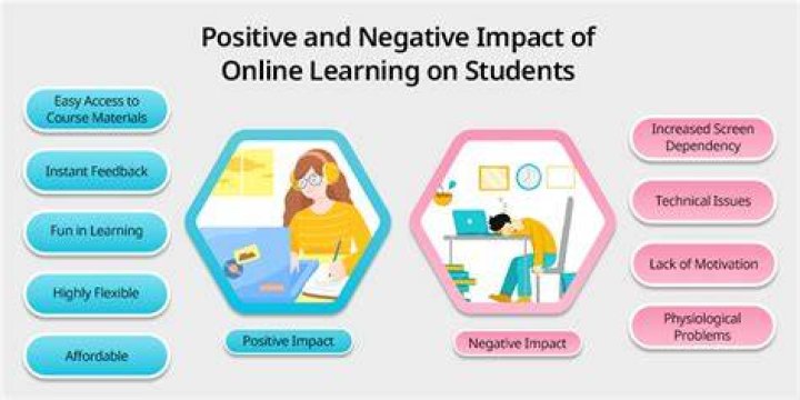 Piratedites: Understanding the Phenomenon and Its Impact on Digital Content