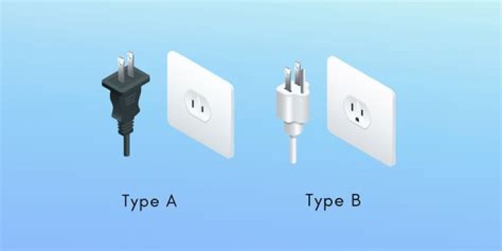 Power Outlets in Costa Rica: A Comprehensive Guide for Travelers
