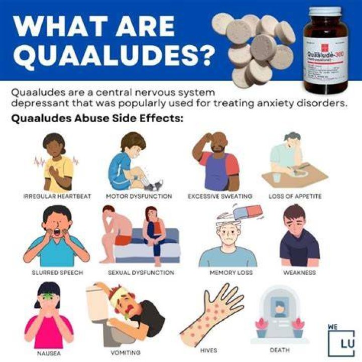 Quaaludes Effect: Understanding the Impact and Risks of This Controversial Drug