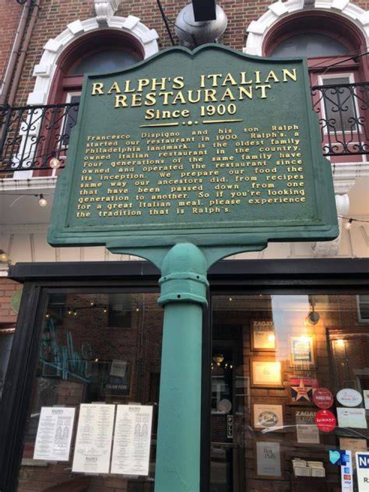 Ralph's Italian Restaurant Philadelphia Reviews: A Comprehensive Guide