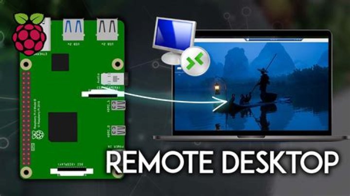 Raspberry Pi Remote IoT: Free Download & Setup Guide