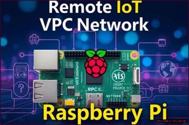 Raspberry Pi Remote IoT Free: Ultimate Guide & Setup
