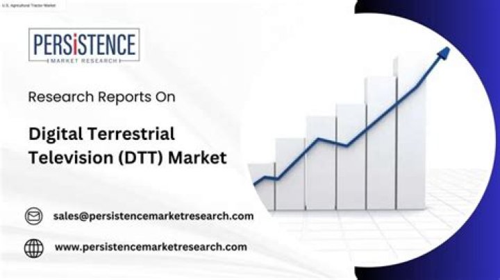 Reality TV DTI: Unveiling the Impact and Growth of Digital Terrestrial Television
