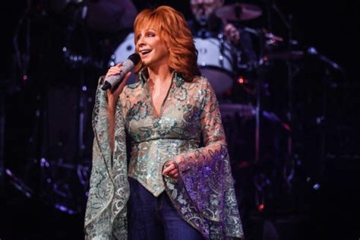 Reba McEntire: A Legend in Country Music and News