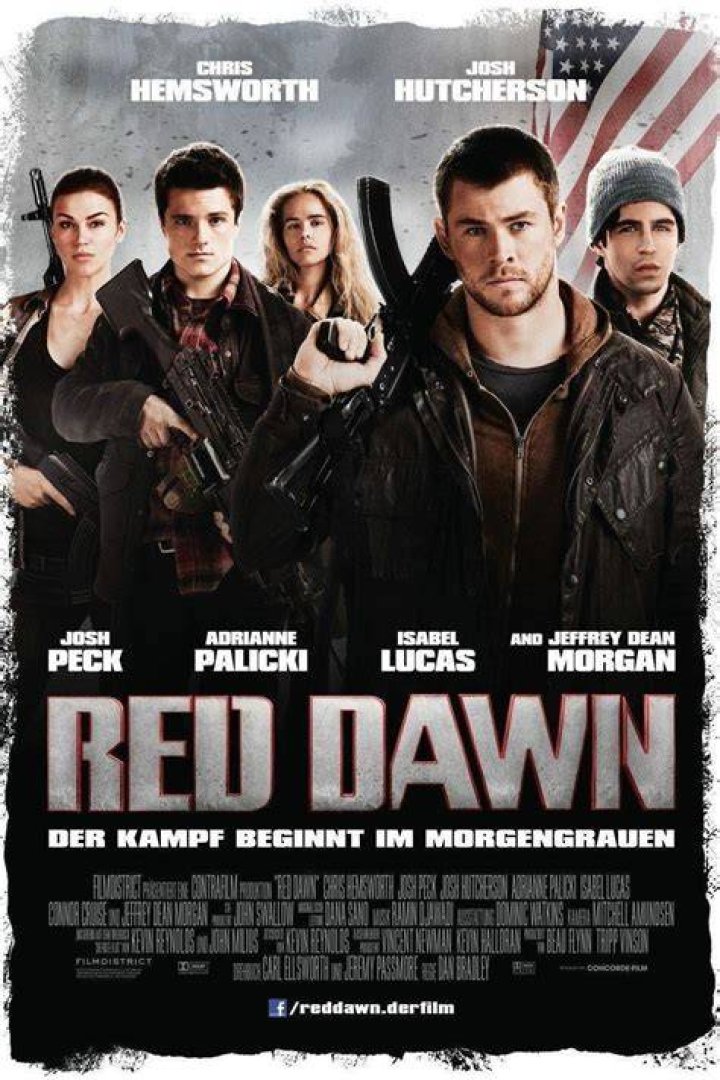 Red Dawn Cast: Exploring the Talented Ensemble Behind the Iconic Film