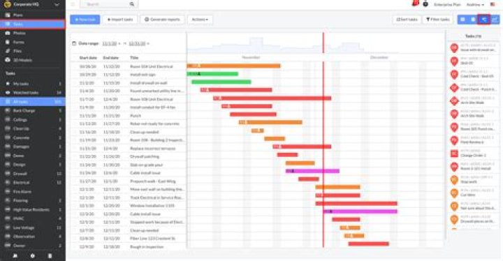 RedSchedule: The Ultimate Solution for Streamlined Scheduling and Task Management
