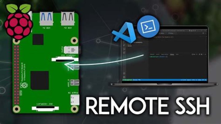 Remote IoT VPC SSH Raspberry Pi: Your Guide to Secure Access