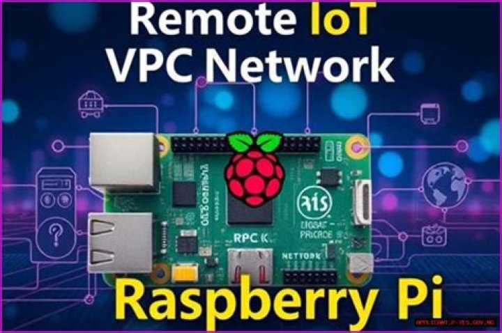 Remote Manage IoT Behind Router with Raspberry Pi: A Guide & Solutions