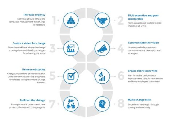 Rent.Cast: The Ultimate Guide to Transforming Your Rental Experience