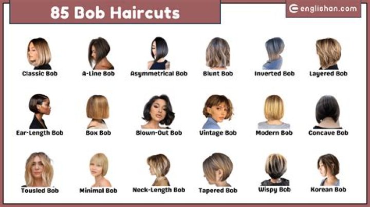 Revolutionize Your Look with Bobbed Hair: A Comprehensive Guide