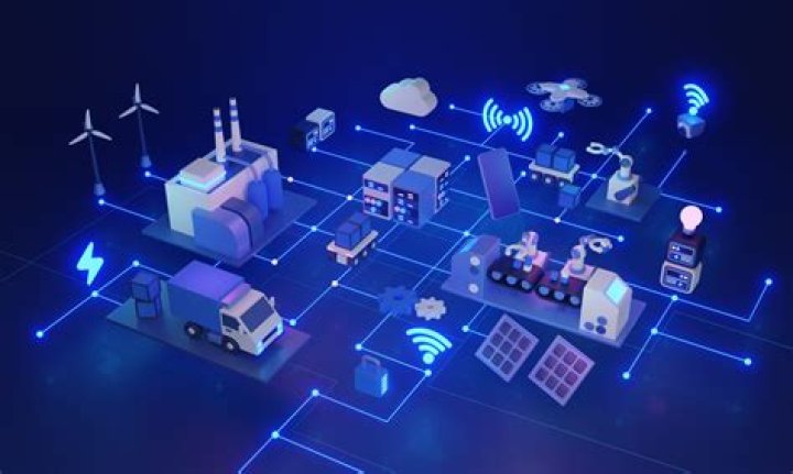 Revolutionizing Connectivity: IoT Devices Remote IoT Cloud Chart