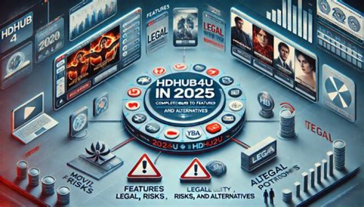 Risks of HDhub4u & Alternatives: What You Need to Know