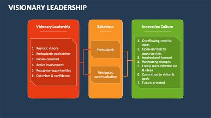 Robert Kermitt Baker: The Man Behind the Visionary Leadership