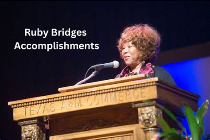 Ruby Bridges Achievements: Celebrating a Trailblazer for Civil Rights
