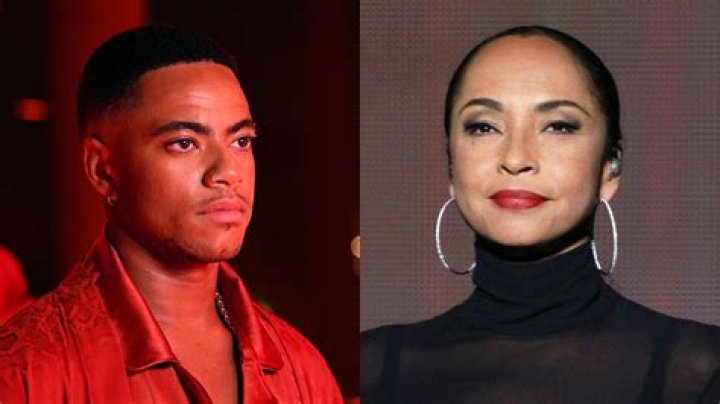 Sade Daughter Name: Exploring the Life, Legacy, and Family of the Iconic Singer