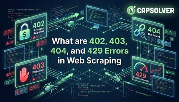 Searching Necati Arabaci? Avoid These Errors! - Learn Now