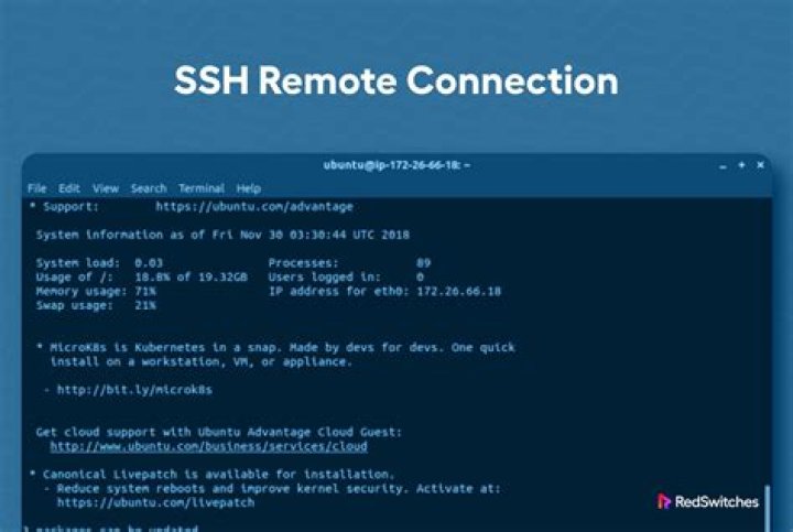 Secure IoT Access: SSH over AWS A Complete Guide
