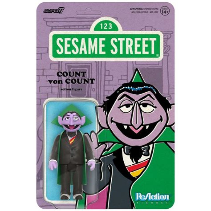 Sesame Street Characters: Count von Count - A Comprehensive Guide