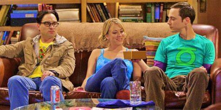 Sheldon Cooper's Real Name on The Big Bang Theory: Unveiling the Genius