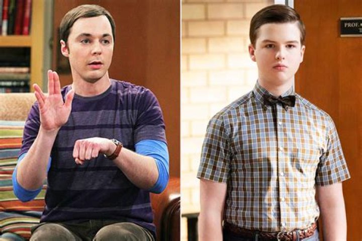 Sheldon Cooper Big Bang Theory Real Name: Unveiling the Genius Behind the Character