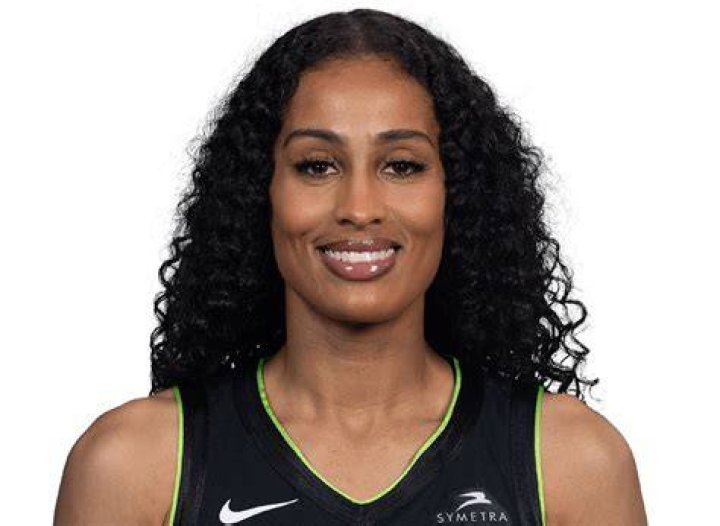 Skylar Diggins Height: A Comprehensive Guide to the Legendary Basketball Star