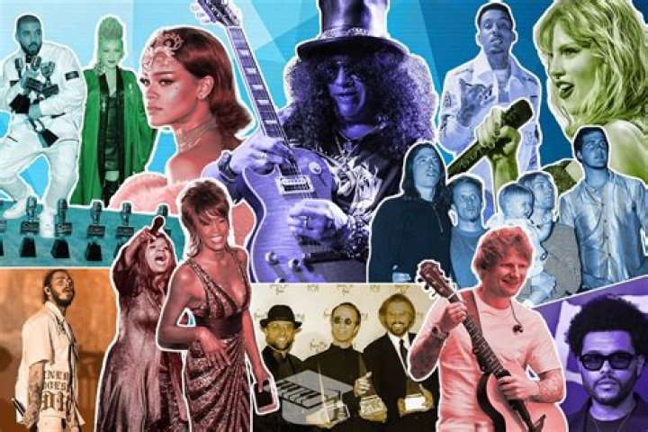 Songs for Celebrating Success: Elevate Your Victory with These Iconic Tracks
