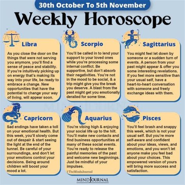 Star Sign for October 5th: Unlock Your Zodiac Potential