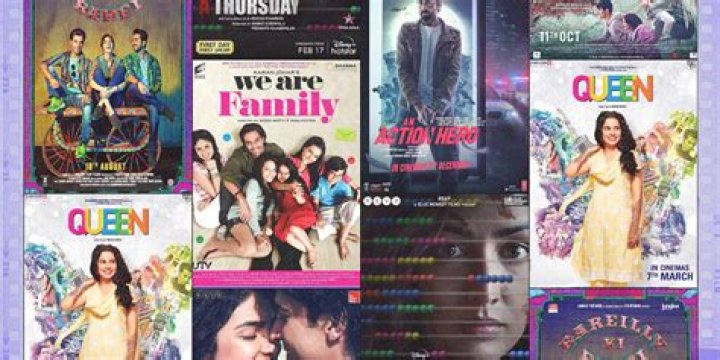 Stream Indian & Bollywood Movies Online: Where to Watch Now!