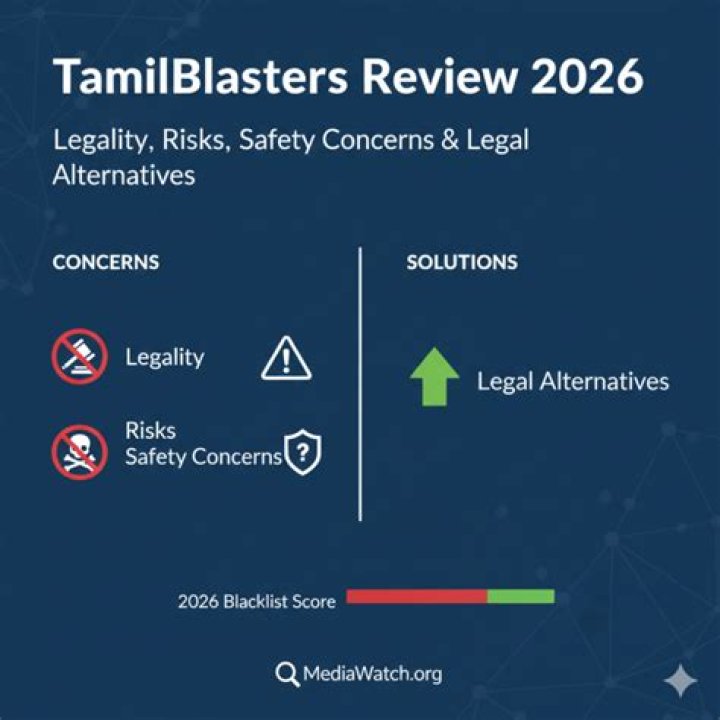 TamilBlasters Risks: Downloads vs. Legal Streaming [Guide]