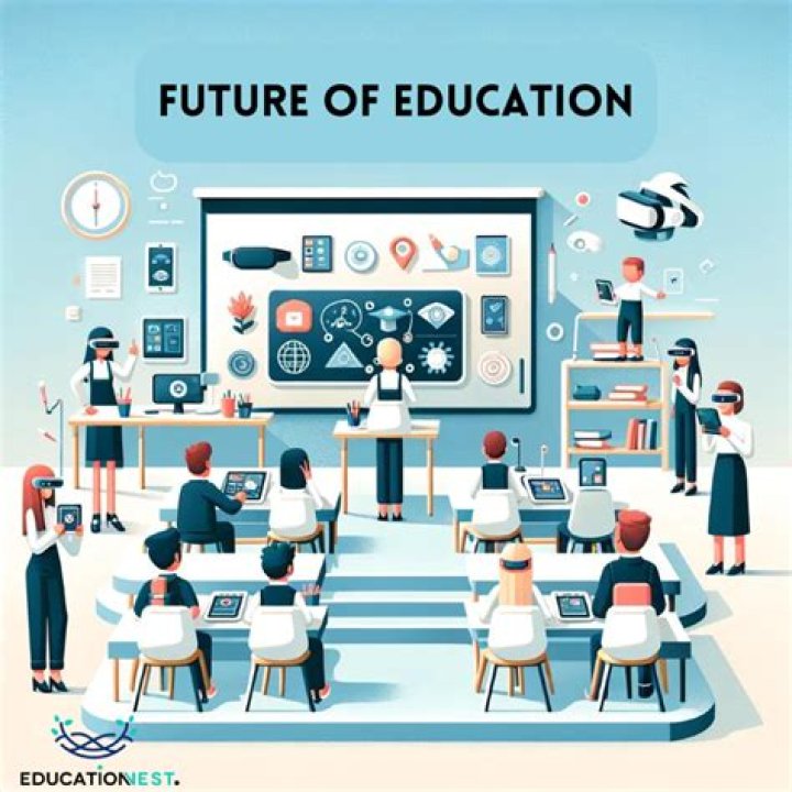 Teachers of Tomorrow: Shaping the Future of Education