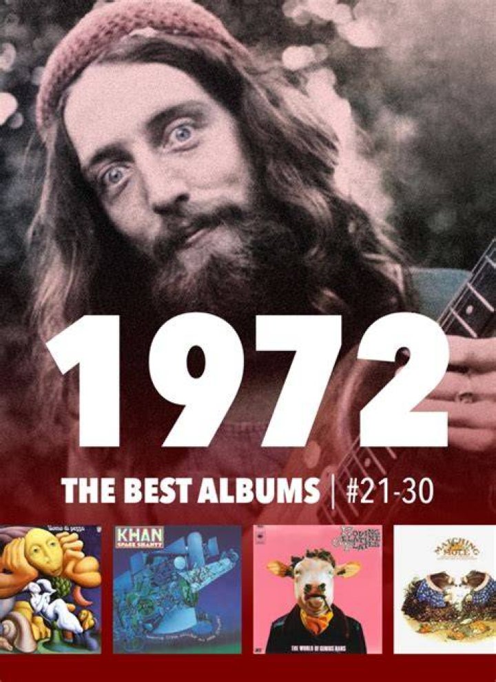 The Best Albums of 1972: A Journey Through Music History