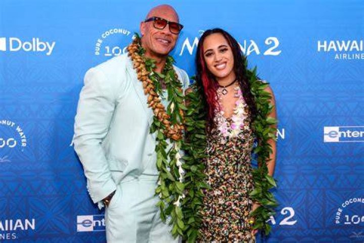 The Inspiring Family of Dwayne Johnson: A Closer Look